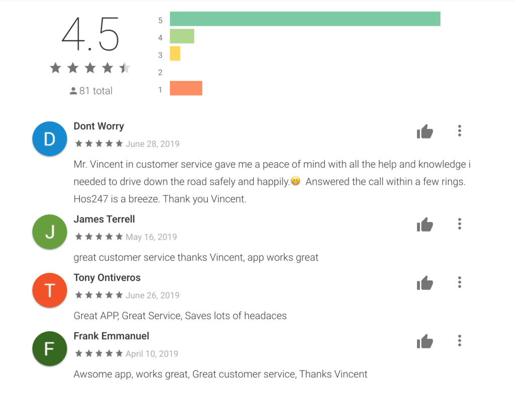 reviews