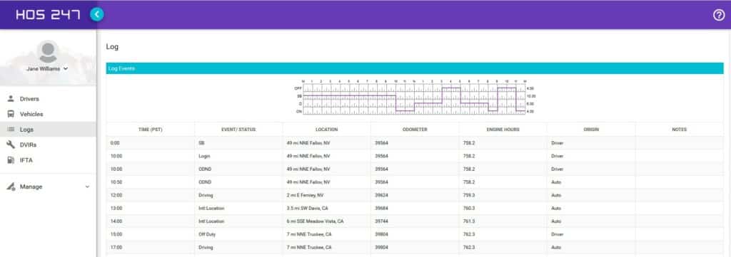 hos247 eld software