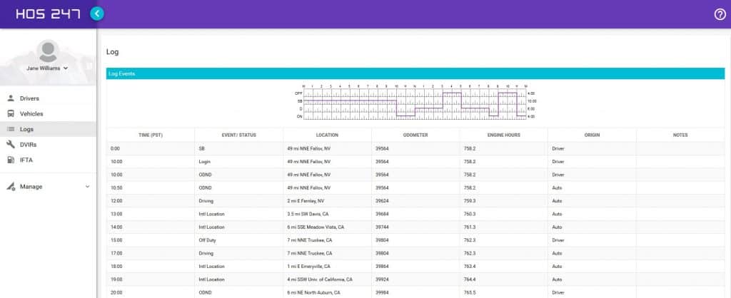 hos 247 elogs portal