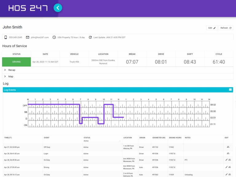 ELD (Electronic Logging Devices) DOT All in One Affordable ELD Devices