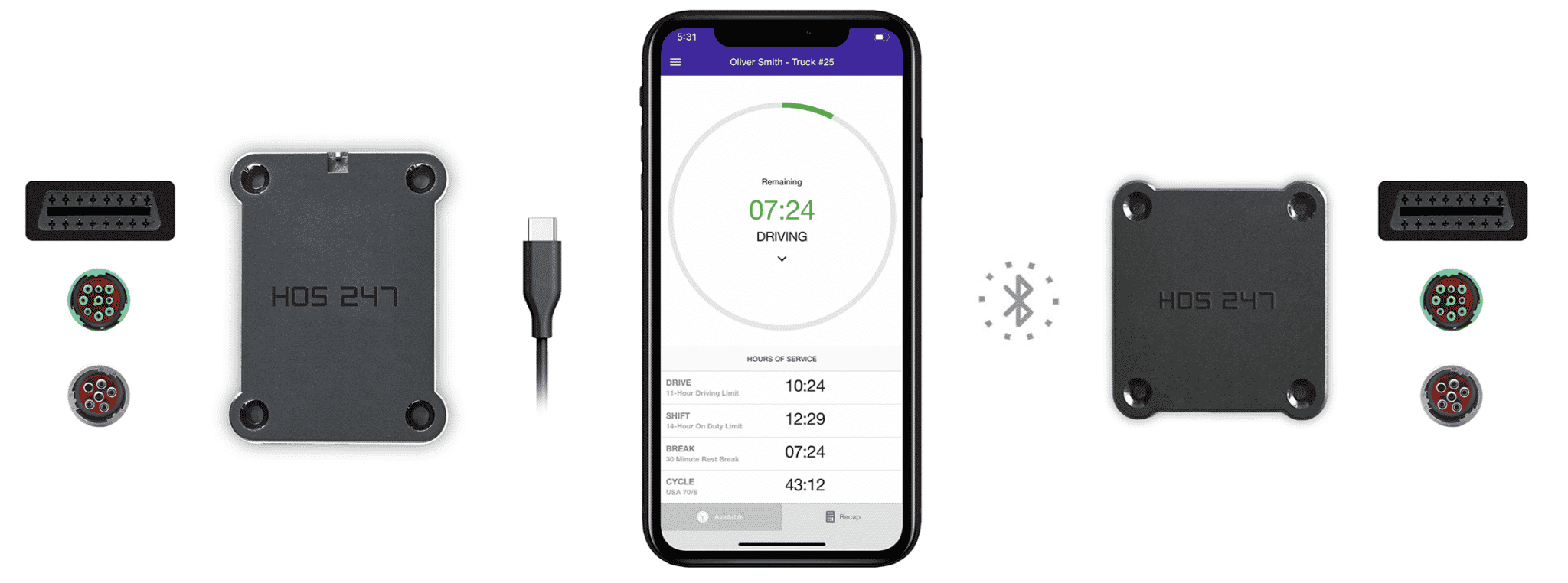Electronic Logbook Features & Benefits of Best FMCSA Log Book System