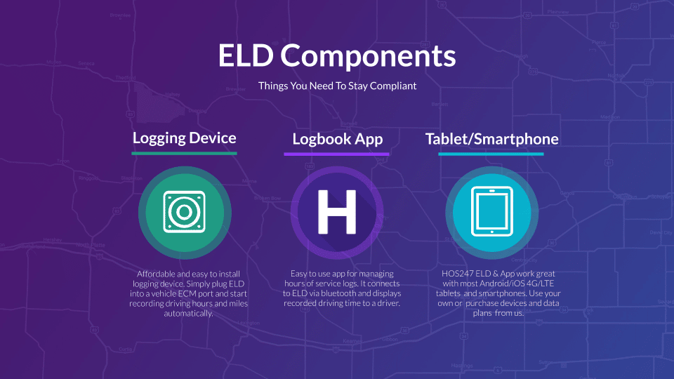 HOS 247 ELD components