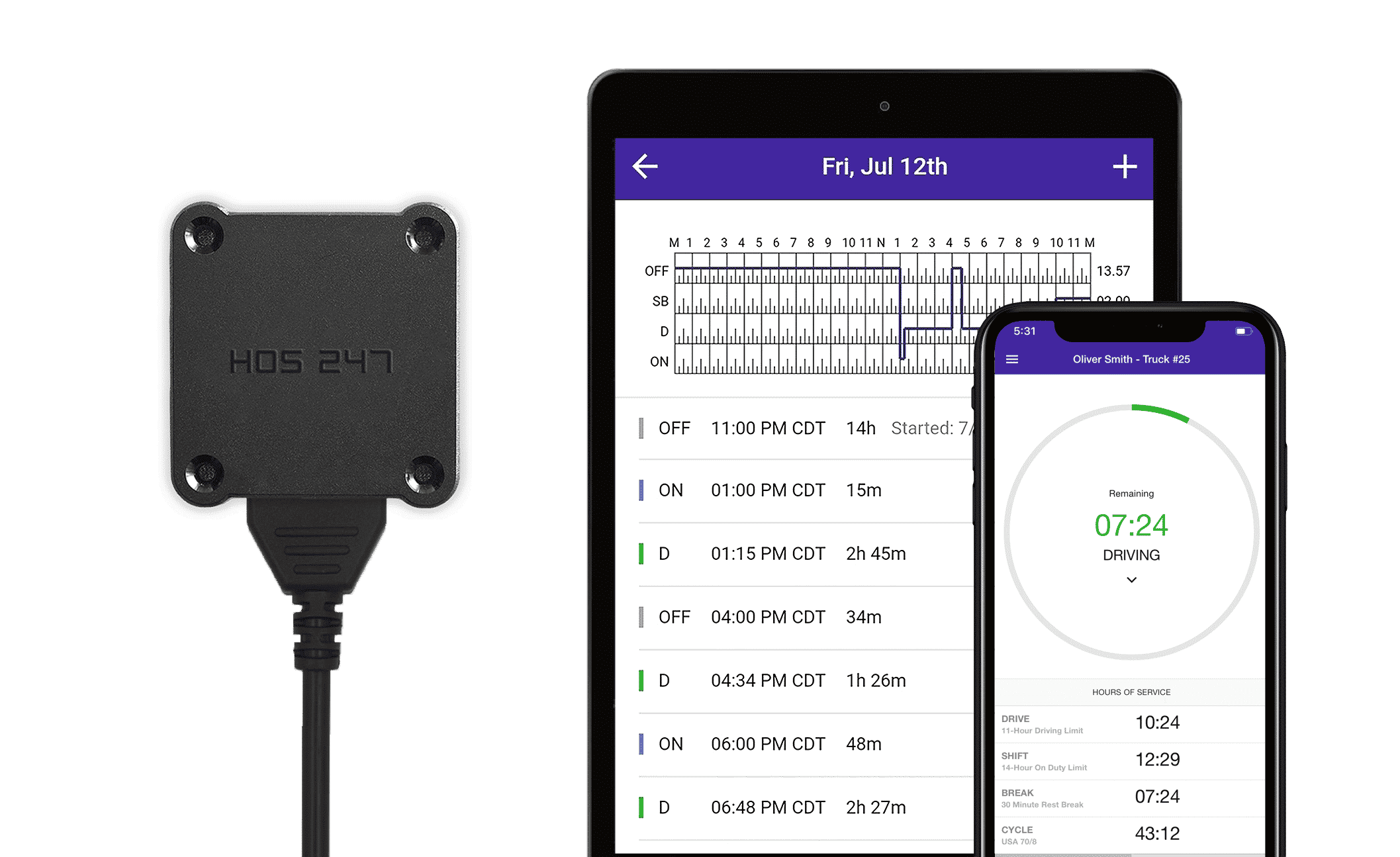 HOS Driver Log Auditing