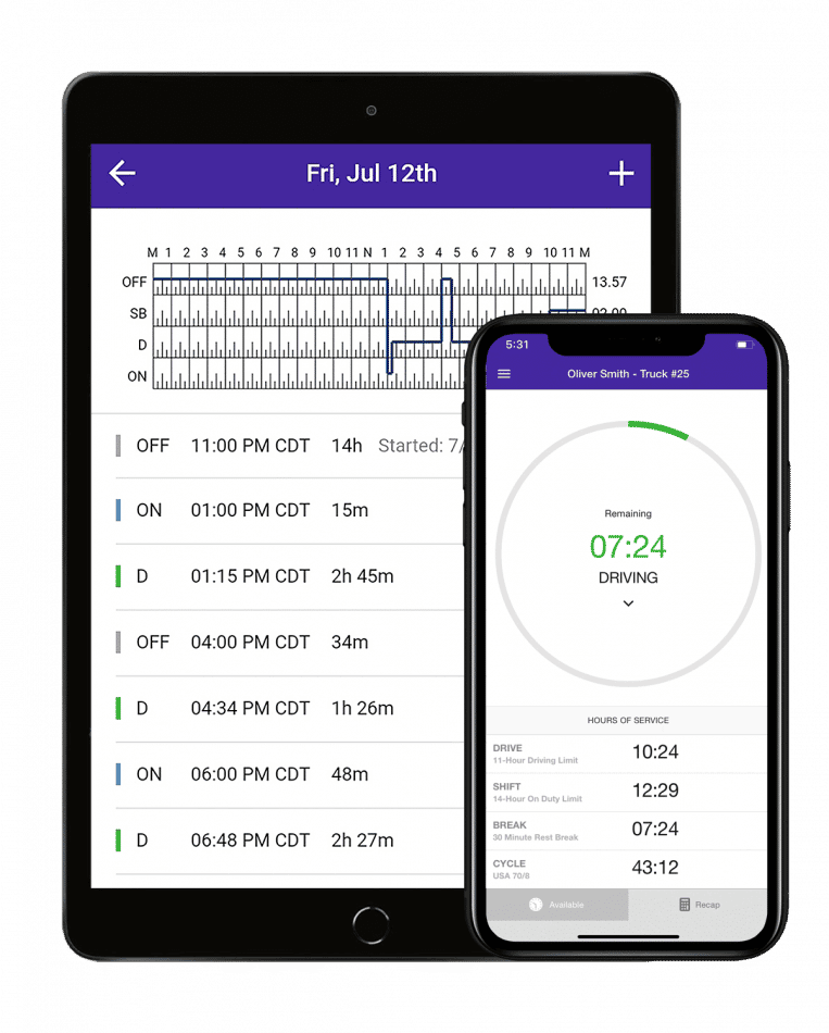 Best Electronic Logging Devices How to Choose the Best Electronic Log Device