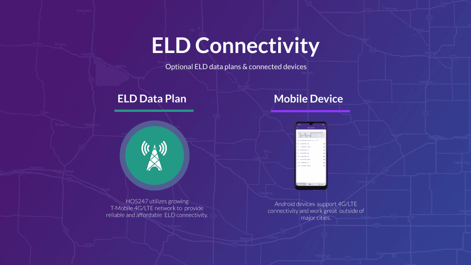 HOS247 ELD connectivity