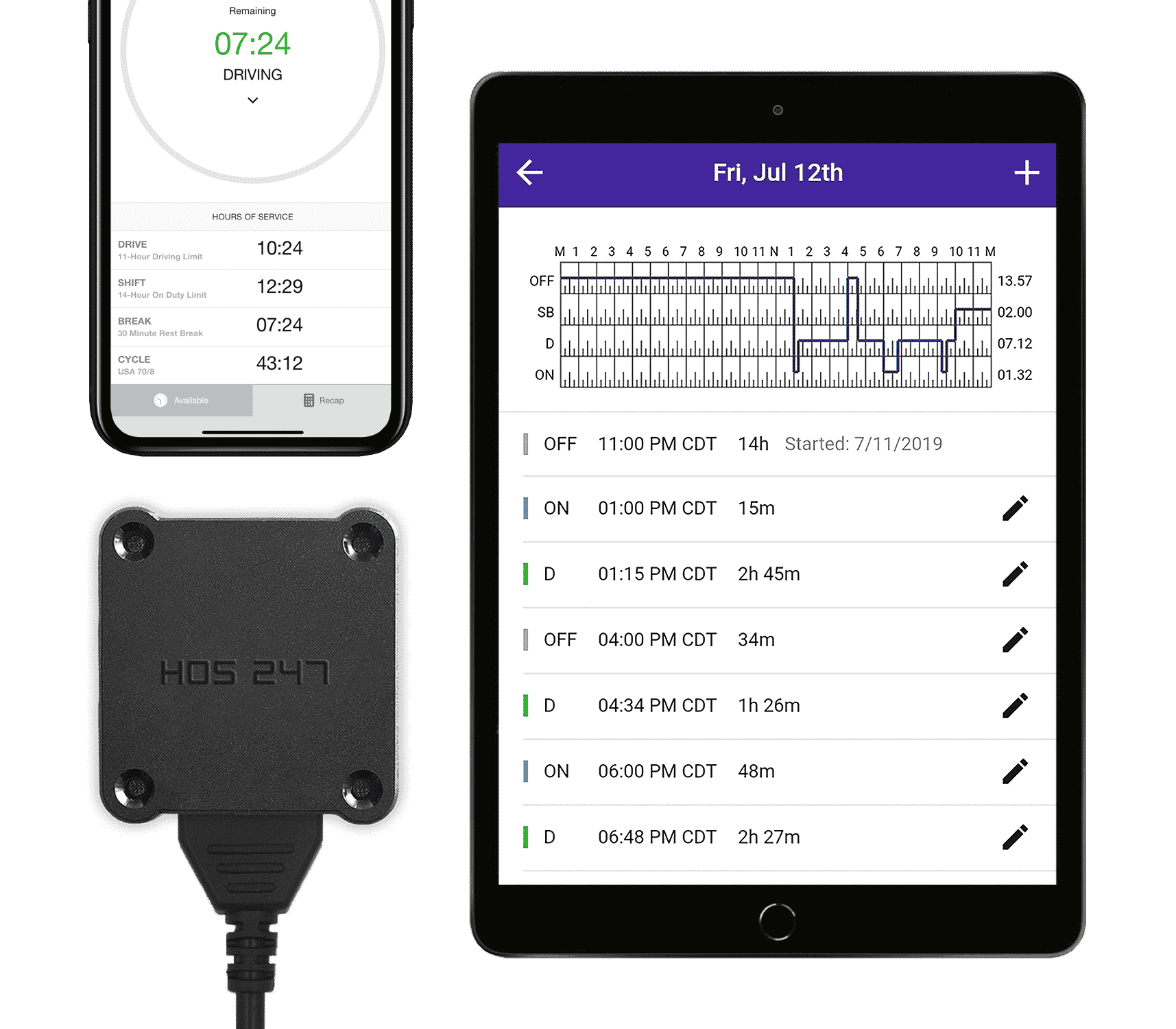 HOS247 device and app