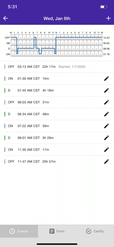 HOS247 eld graph grid logs