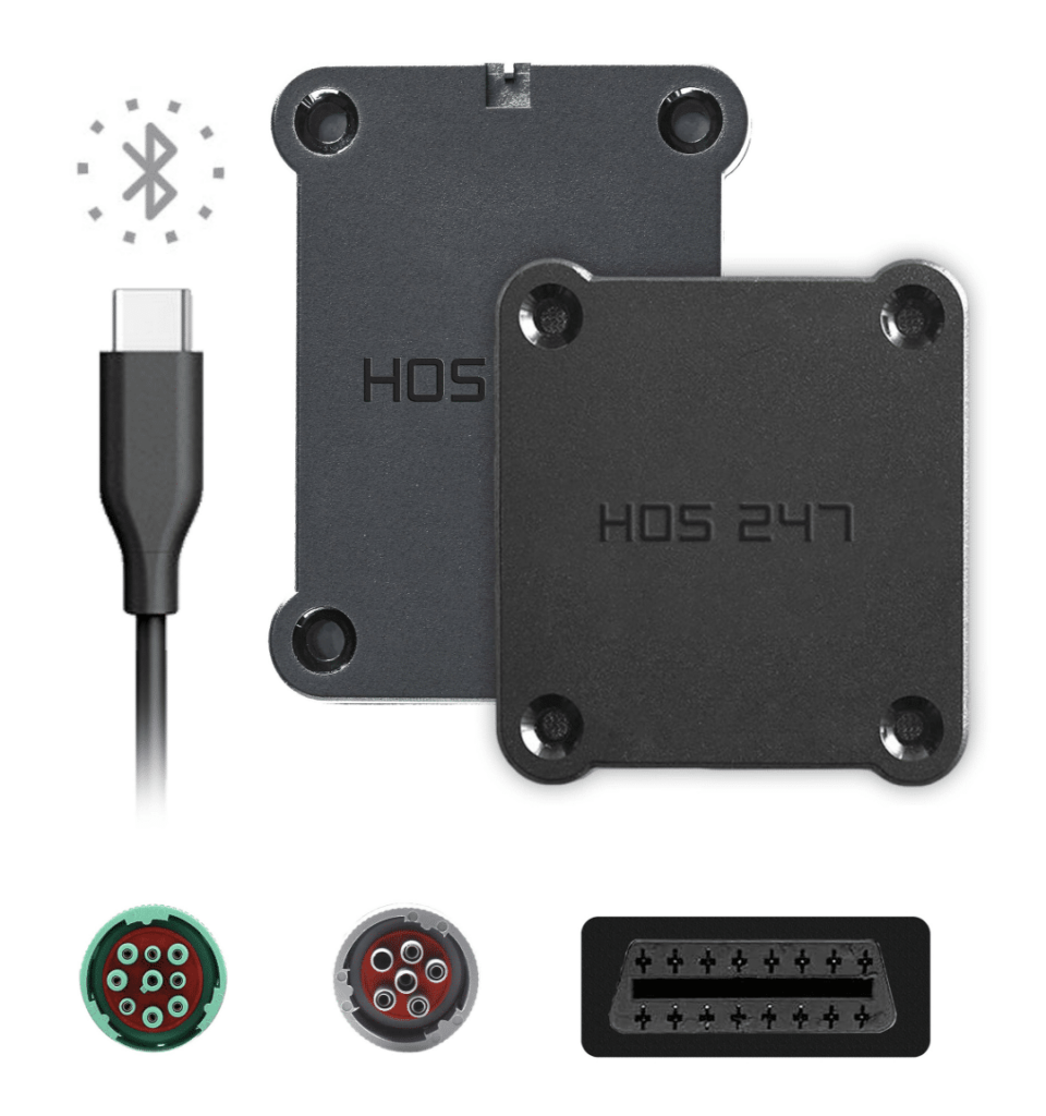 HOS247 devices and supported ports