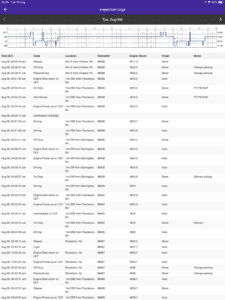 HOS247 commercial truck log book app