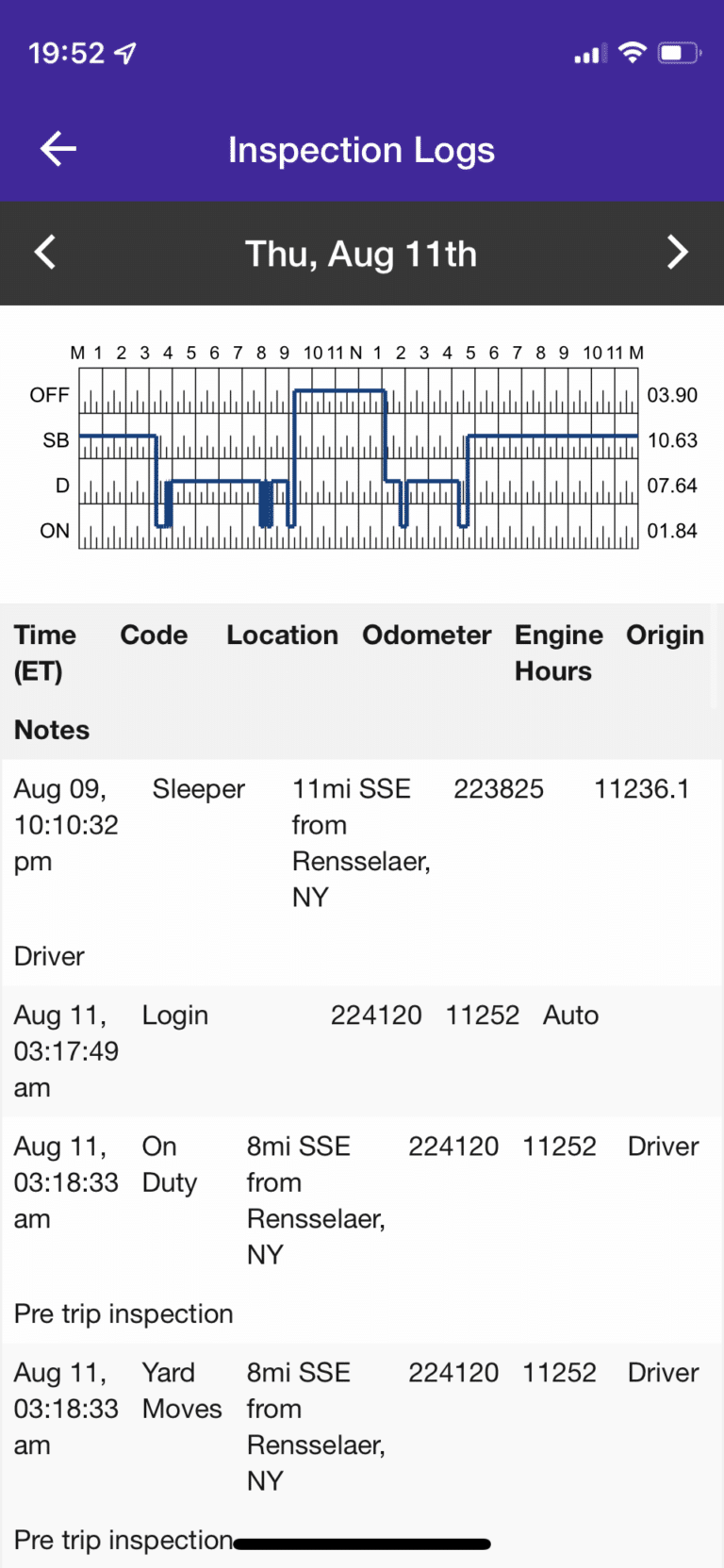 Commercial Vehicle Hours of Service Regulations: US and Canada HOS ...
