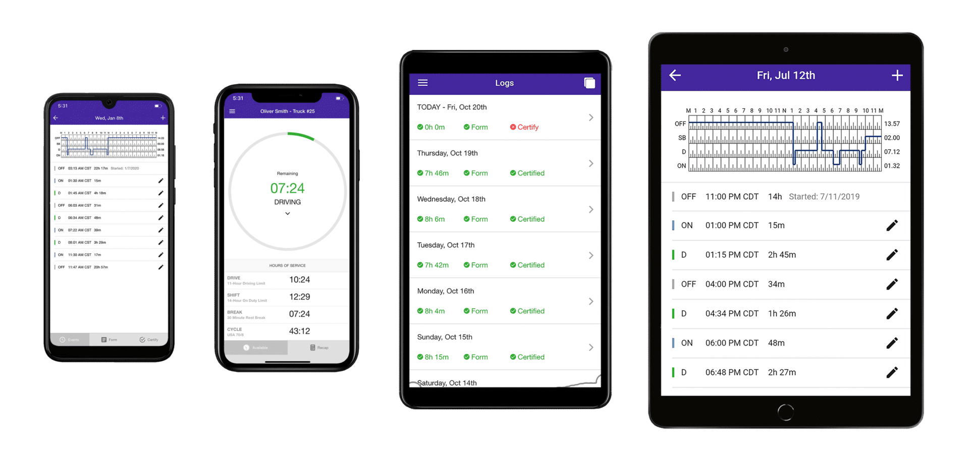 Drivers Daily Log Book Software: Benefits, Key Features, Best ...