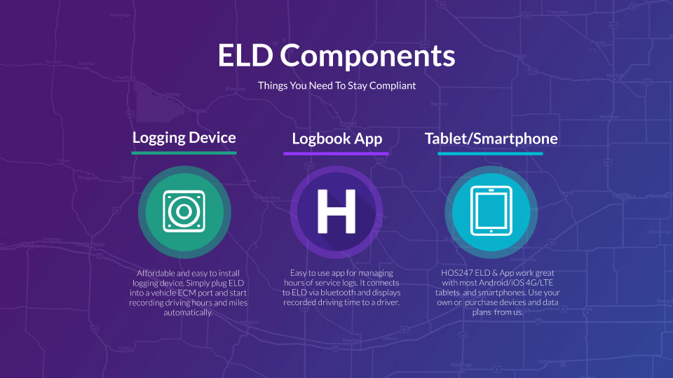 ELD components