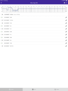 HOS247 ELD app