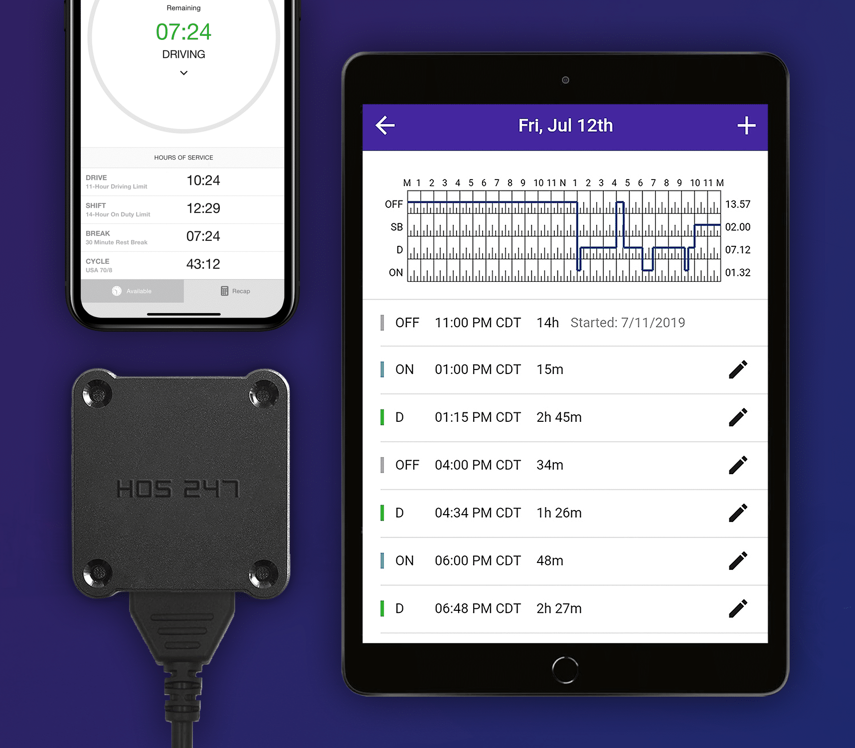 HOS247 eld app and hardware