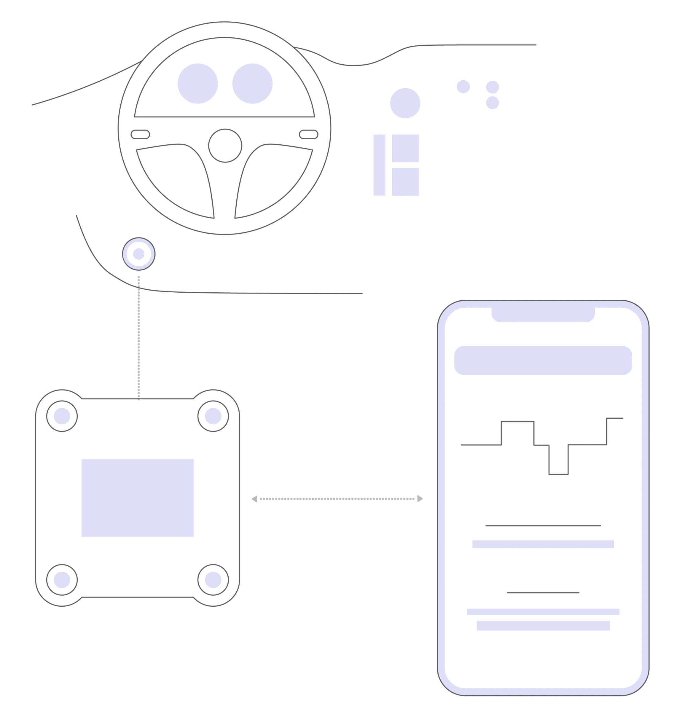 ELD system connection diagram