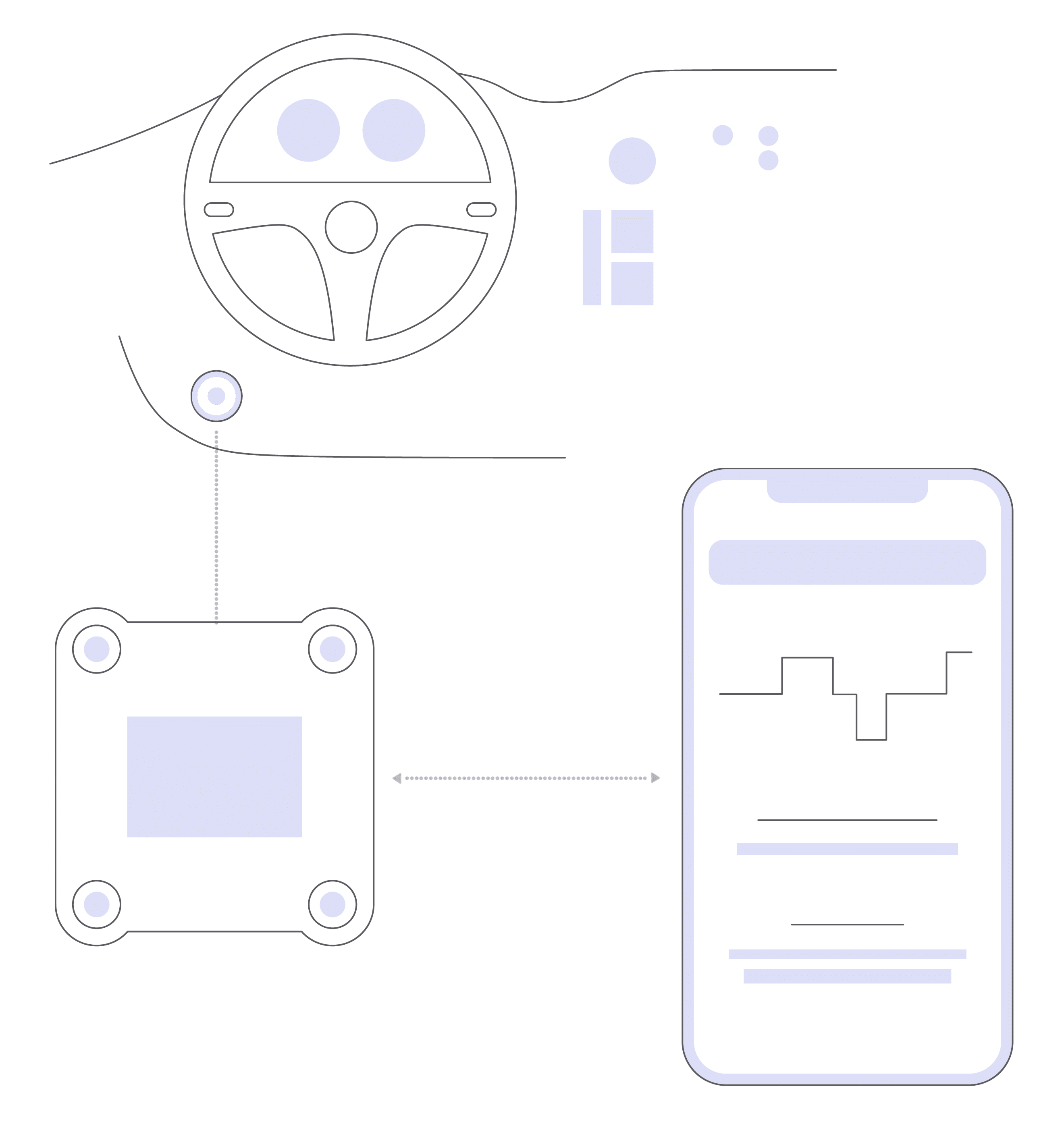 ELD hardware functioning