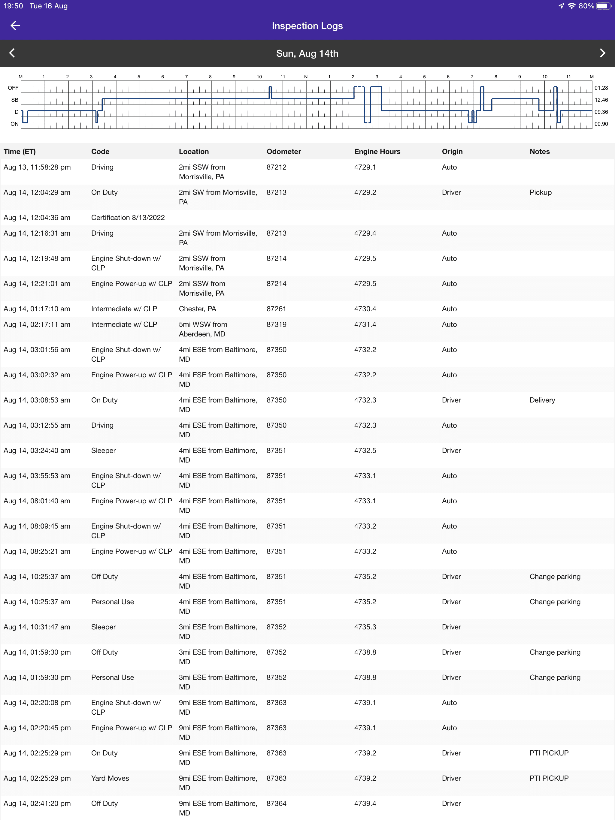 HOS247 trucker logbook tablet app