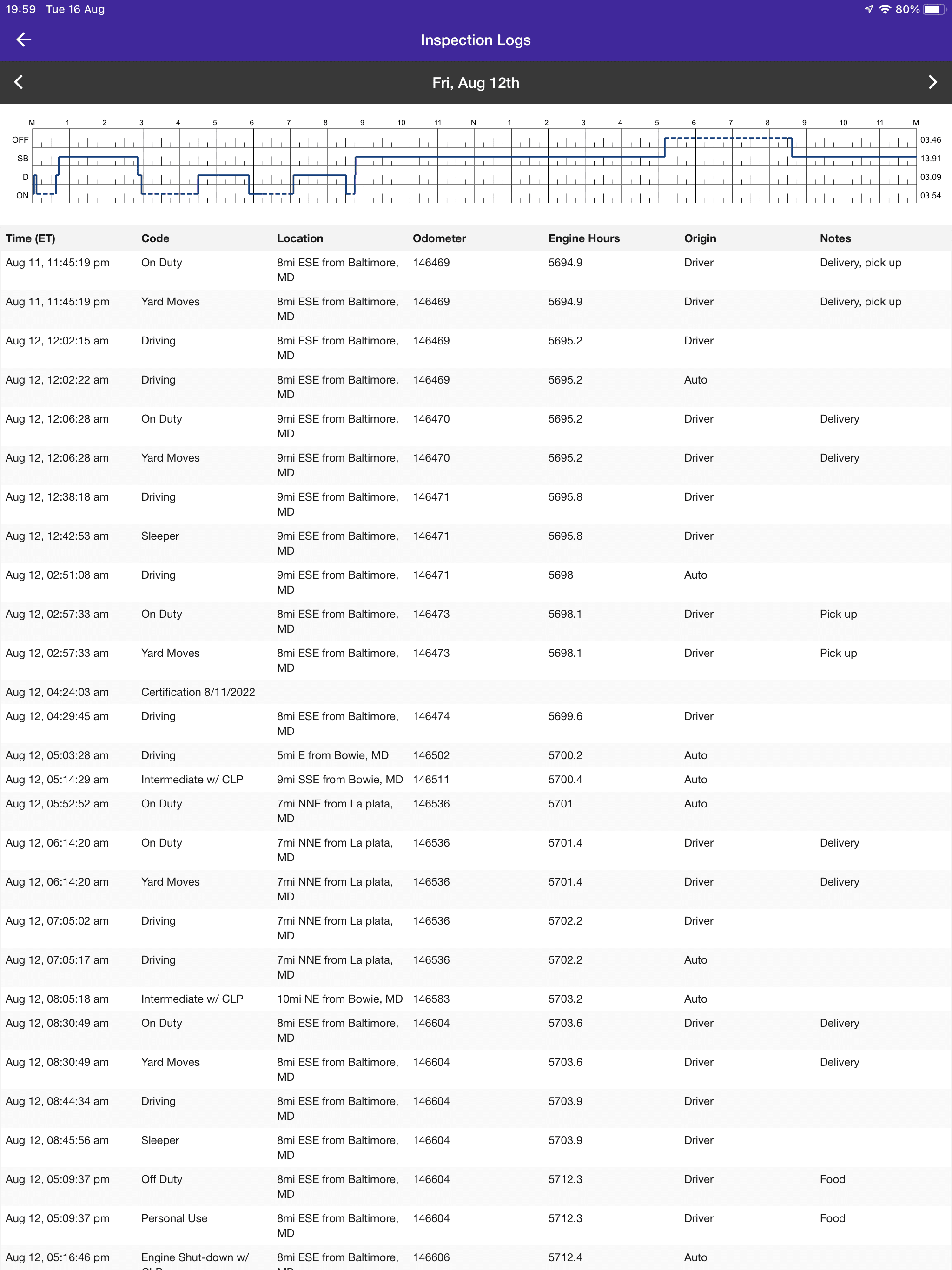 HOS247 inspection log app screen