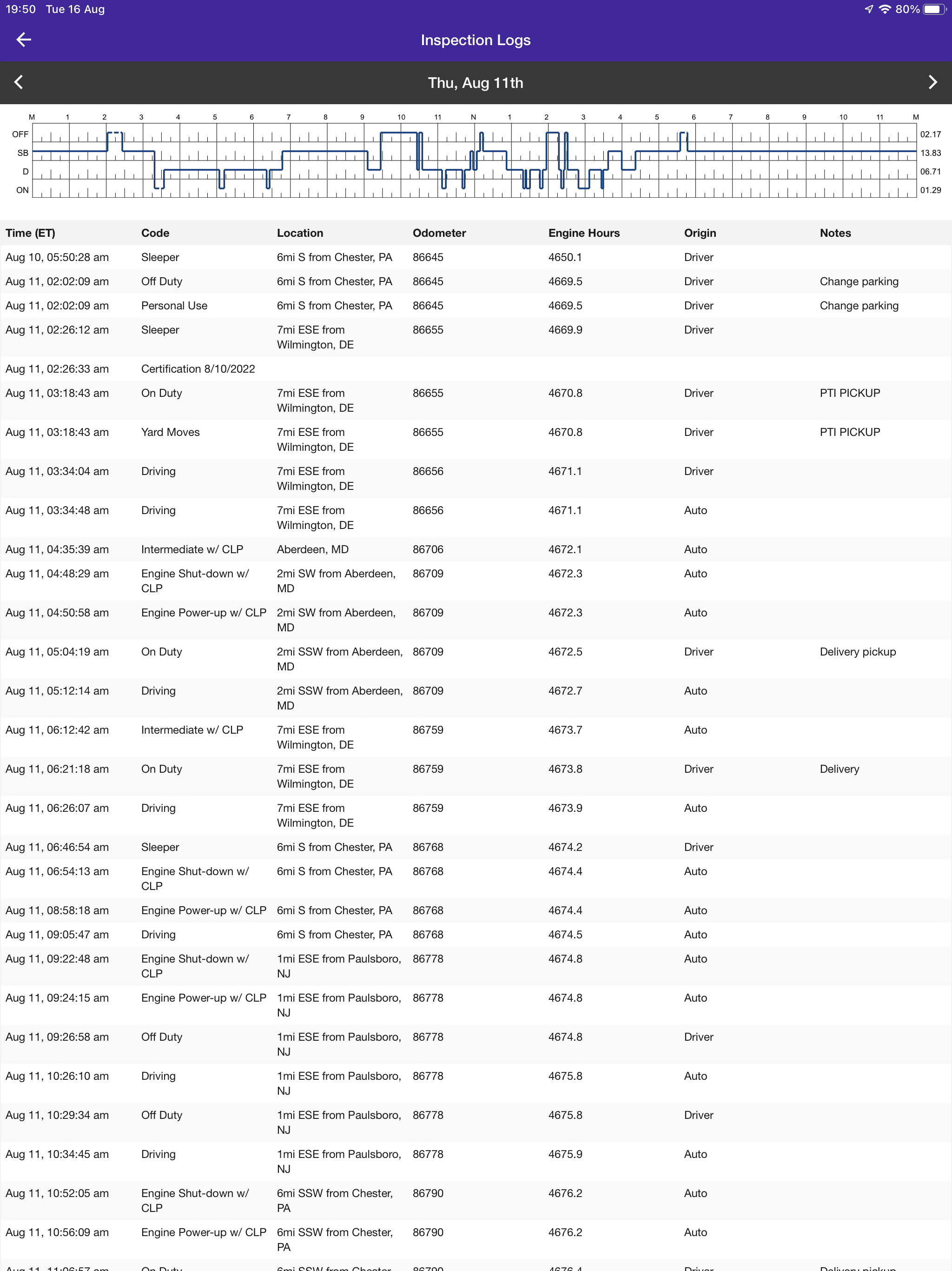 HOS247 truck driver logs in app