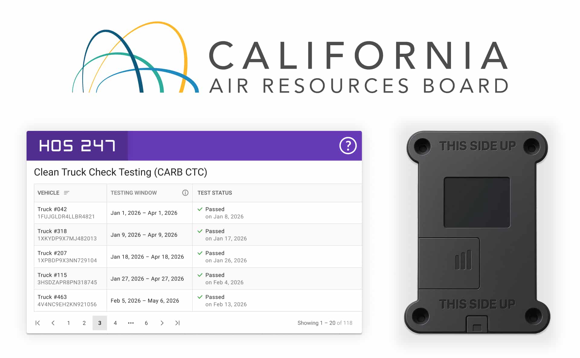 California Air Resources Board logo alongside the HOS247 Clean Truck Check portal and a telematics device.