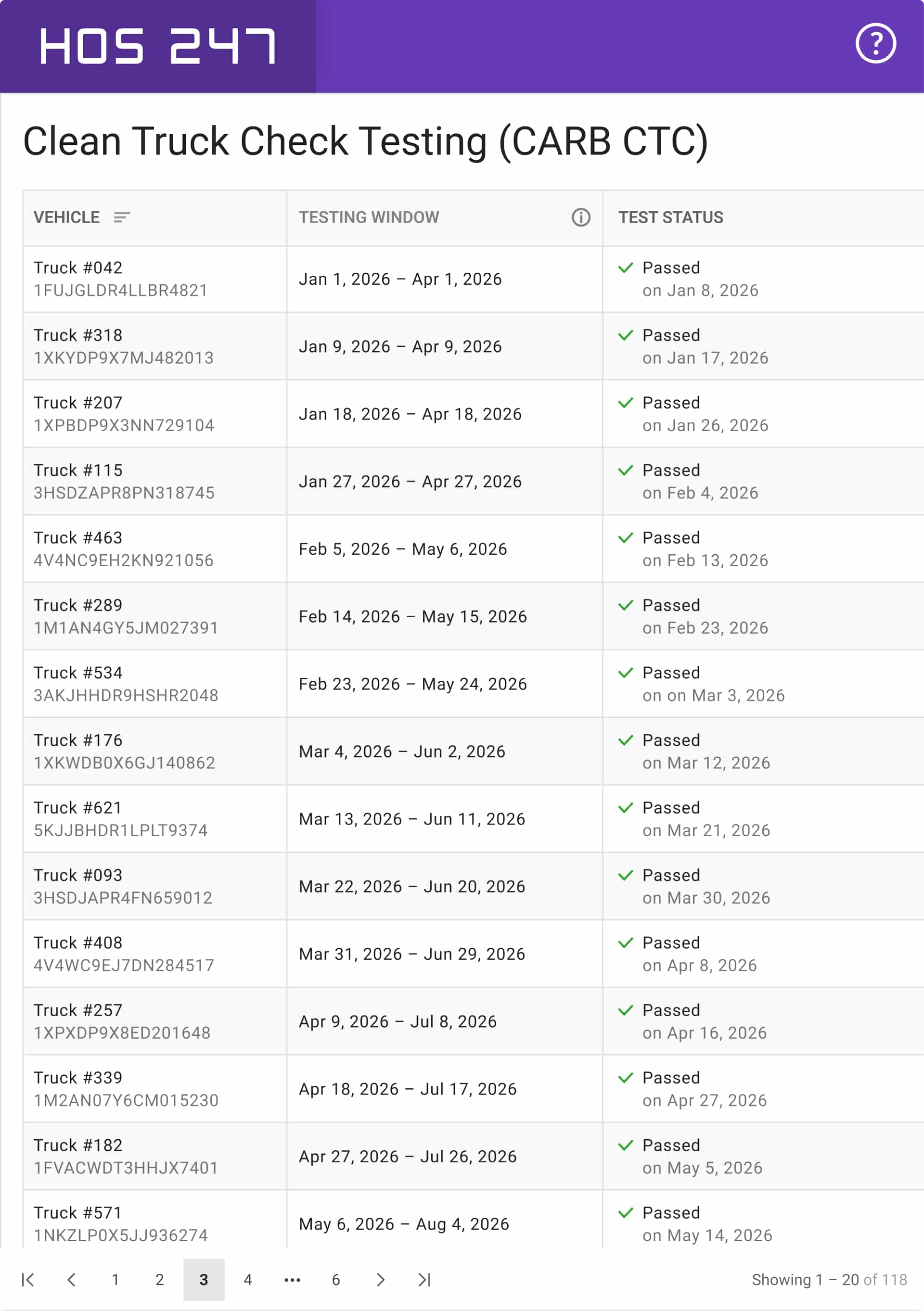 HOS247 Clean Truck Check (CARB CTC) testing management portal showing fleet compliance status records.